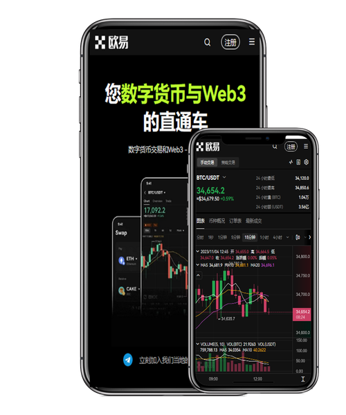 欧交易所交易规则:新手必读的交易时间与费用指南